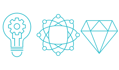 Lieferung & Unterstützung